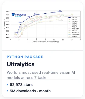 Ultralytics